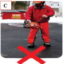 Figure C - A worker showing an incorrect stand up position - (Do Not Drop Start). A red X on the image respresents the wrong position.