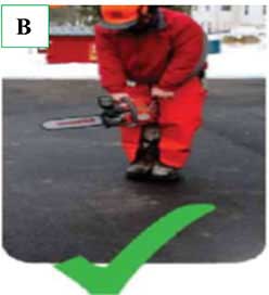 Figure B - Worker showing a Braced position against their legs (a green checkmark on the image represents the correct position)